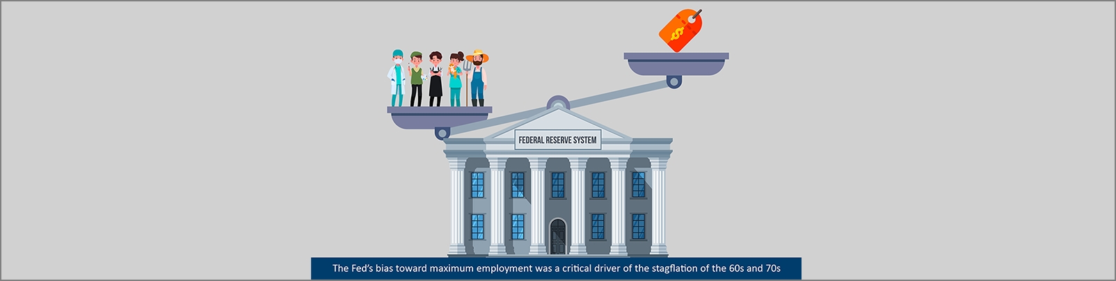 Understanding The Federal Reserve Mandate To End Inflation